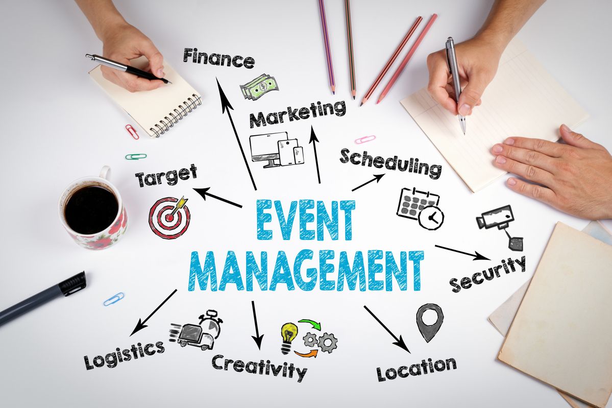 Corporate Events